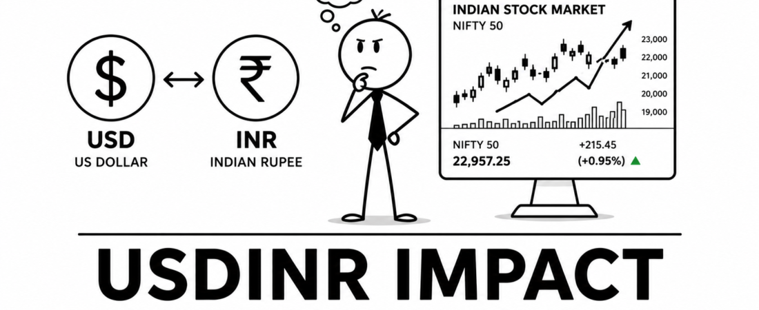 USDINR का Indian Stock Market पर क्या प्रभाव पड़ता है? Dollar और Rupee का संबंध समझिए