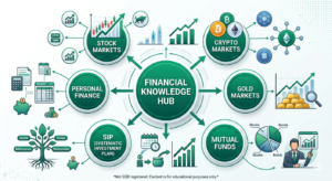 investsafar.com