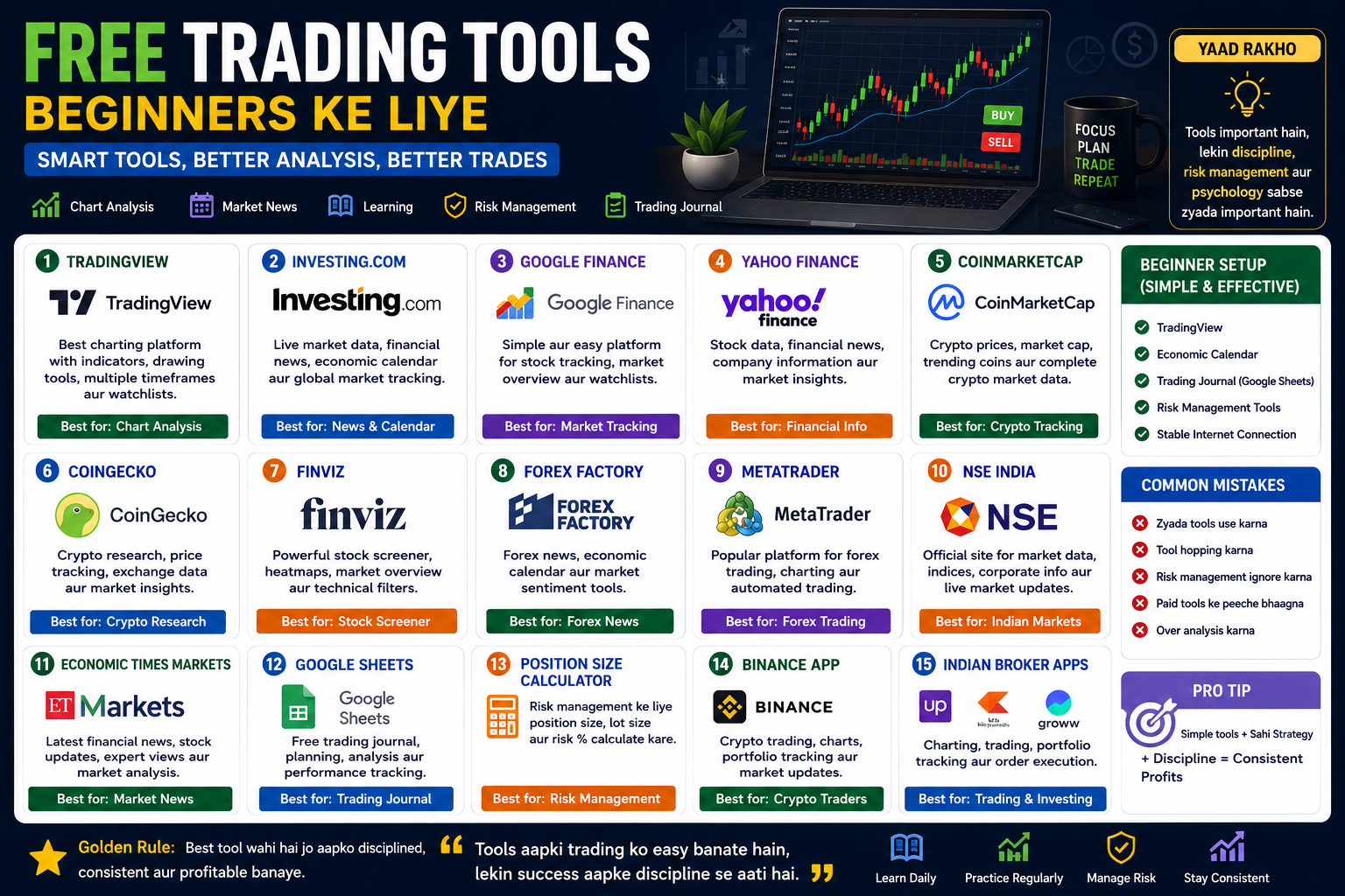 Free Trading Tools Beginners Ke Liye Complete Beginner Guide 2026