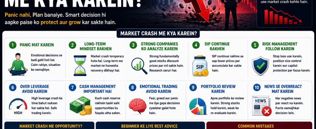 Market Crash Me Kya Karein? Complete Beginner Guide 2026